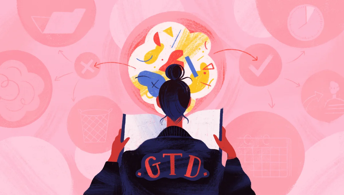 La méthode GTD avec Todoist